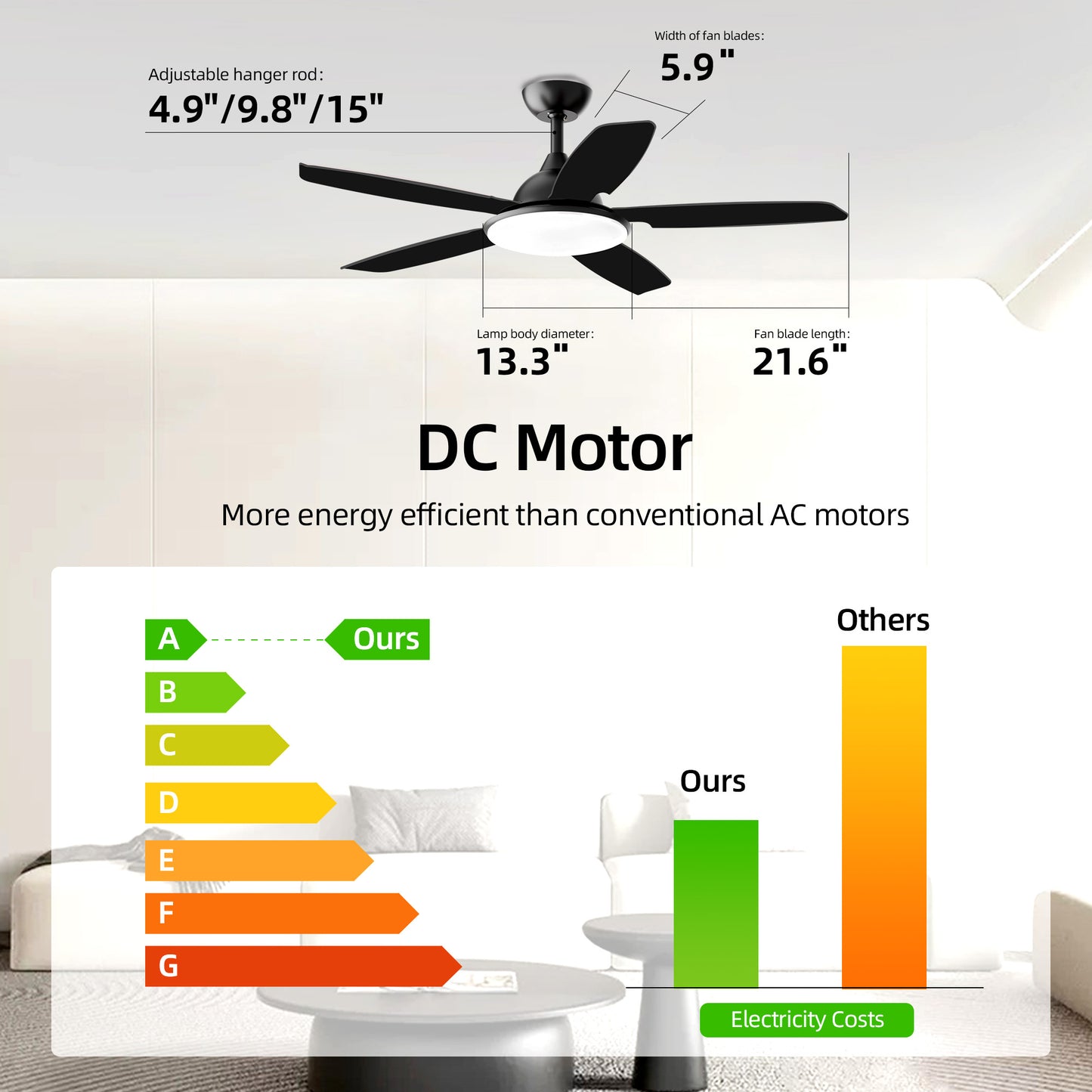 KISSAIR 52 In 5 Baldes Ceiling Fan with Light and Remove Control 6 Speeds & Reversible DC Motor,3 Color Dimmable LED, Ultra Quiet 45dB, Timer Function,Black