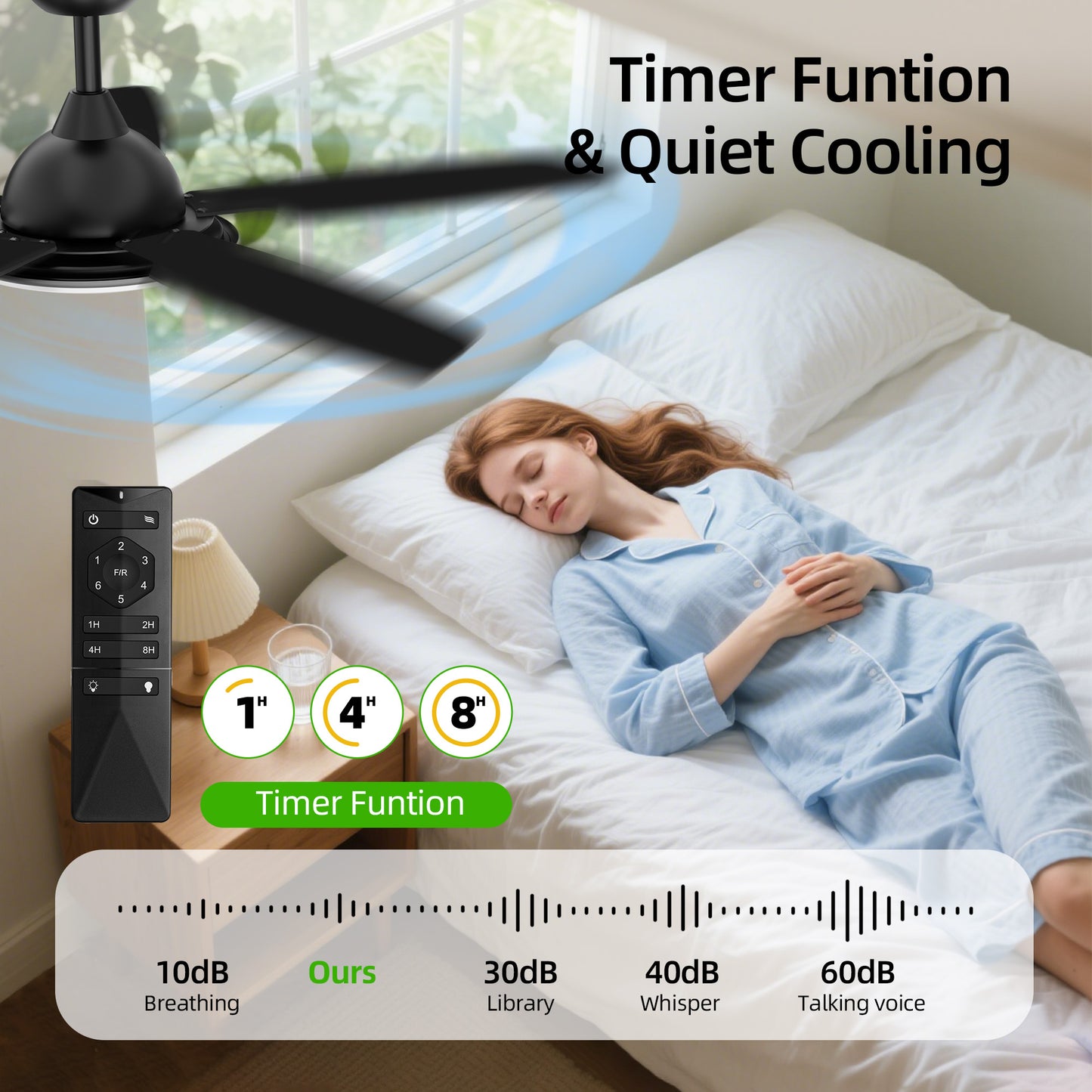 KISSAIR 52 In 5 Baldes Ceiling Fan with Light and Remove Control 6 Speeds & Reversible DC Motor,3 Color Dimmable LED, Ultra Quiet 45dB, Timer Function,Black