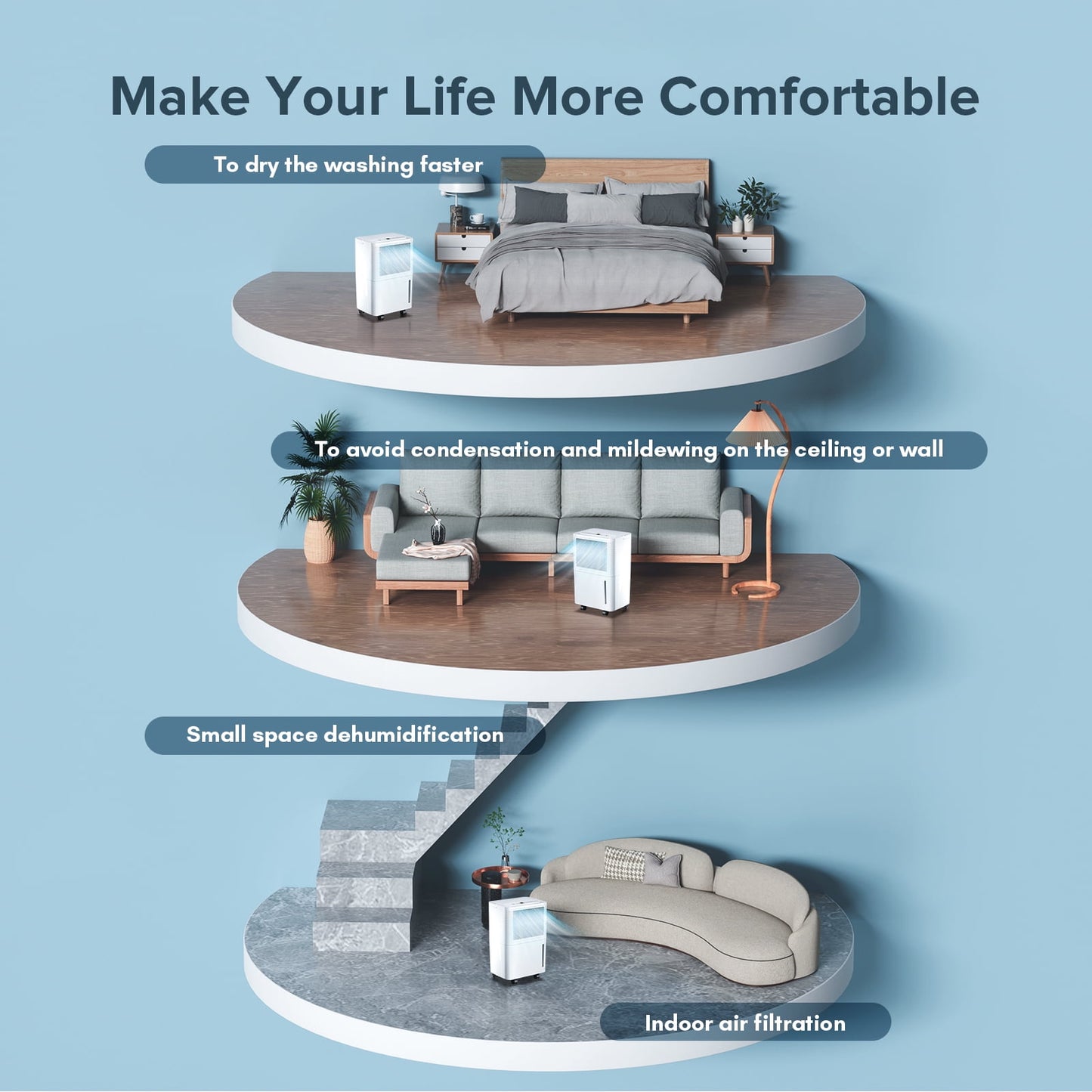 KISSAIR Dehumidifier for Home, 77 OZ Water Tank, 1500 sq.ft Portable and Ultra Quiet Dehumidifier with Automatic Defrosting with Drain Hose