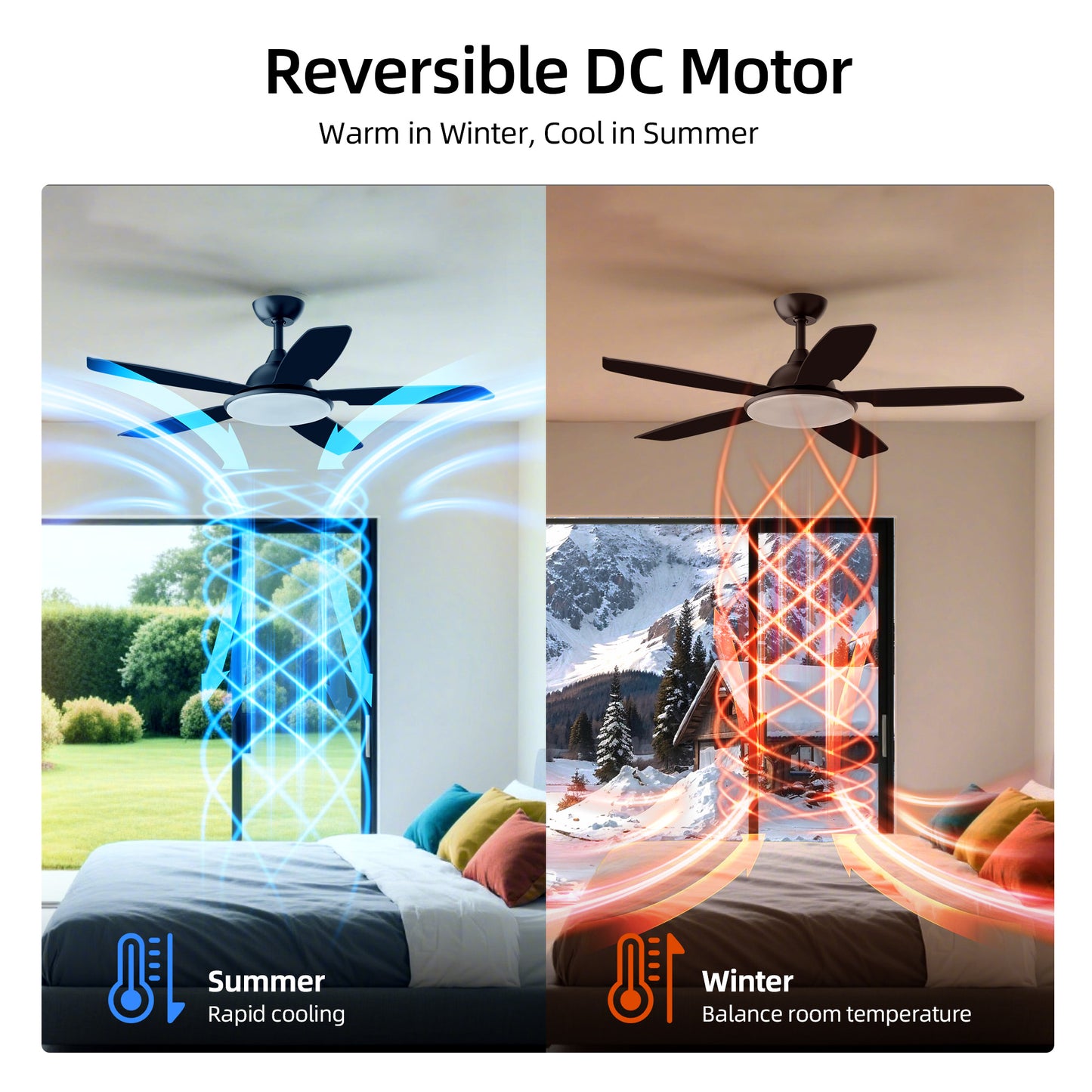 KISSAIR 52 In 5 Baldes Ceiling Fan with Light and Remove Control 6 Speeds & Reversible DC Motor,3 Color Dimmable LED, Ultra Quiet 45dB, Timer Function,Black