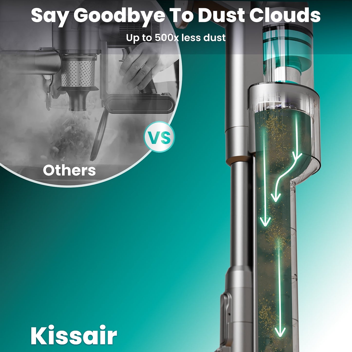 KISSAIR Cordless Vacuum Cleaner with Auto-Empty System, PowerDetect Clean & Empty, DuoClean Detect Nozzle & MultiFlex, Powerful Suction, HEPA Filter, Pet Hair Pickup, Carpets, Hardwood, Tiffany Green