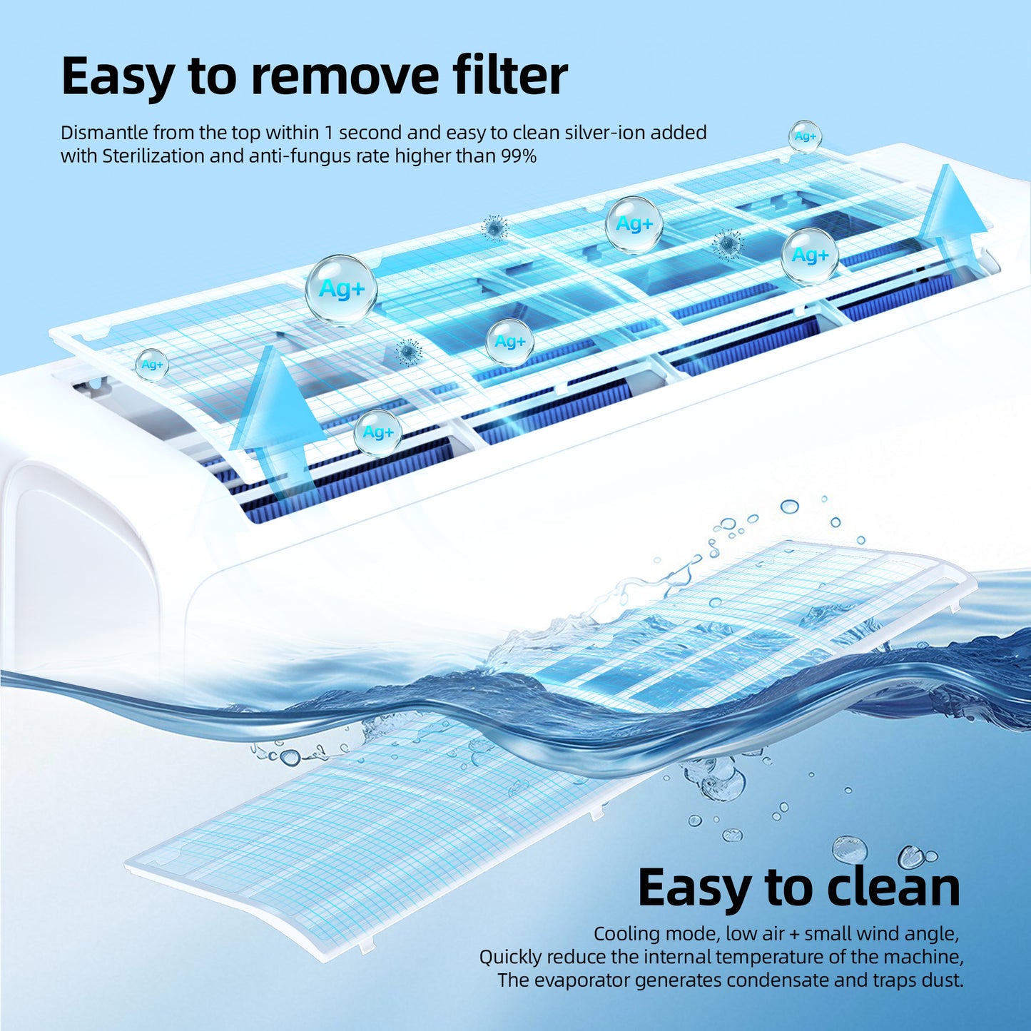 KISSAIR 12000 BTU Mini Split Air Conditioner and heat, remove control ,Wifi, 22 SEER2 Energy Efficient 115V ,ductless air conditioner,for750 sq.ft