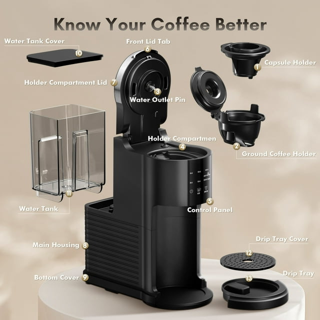 KISSAIR 2-in-1 Single Serve Coffee Maker for K-Cup Capsules and Ground Coffee, Black