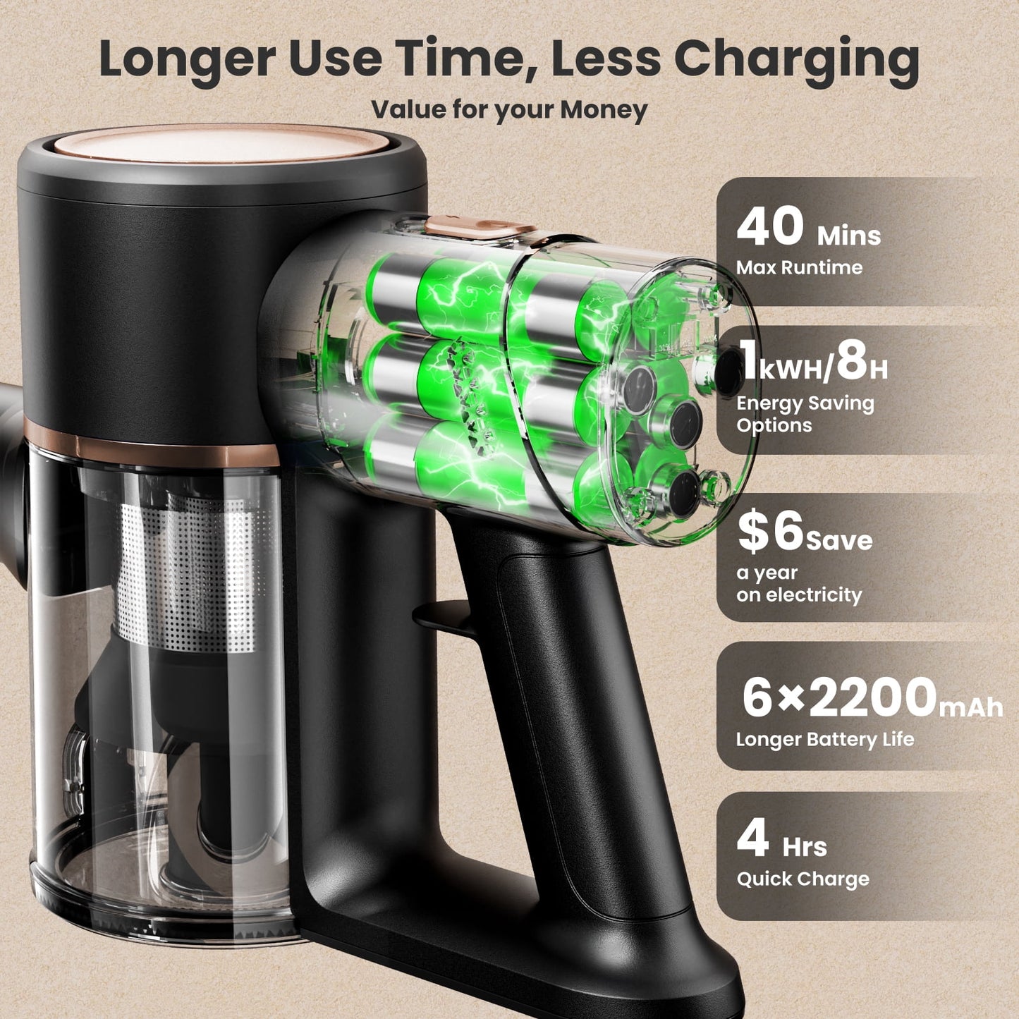 KISSAIR Cordless Vacuum Cleaner rechargeable 50min 2200mah Lightweight Led Display Screen Stick Vacuum Cleaners for Home Hardwood Floor Carpet Pet Hair, Grey