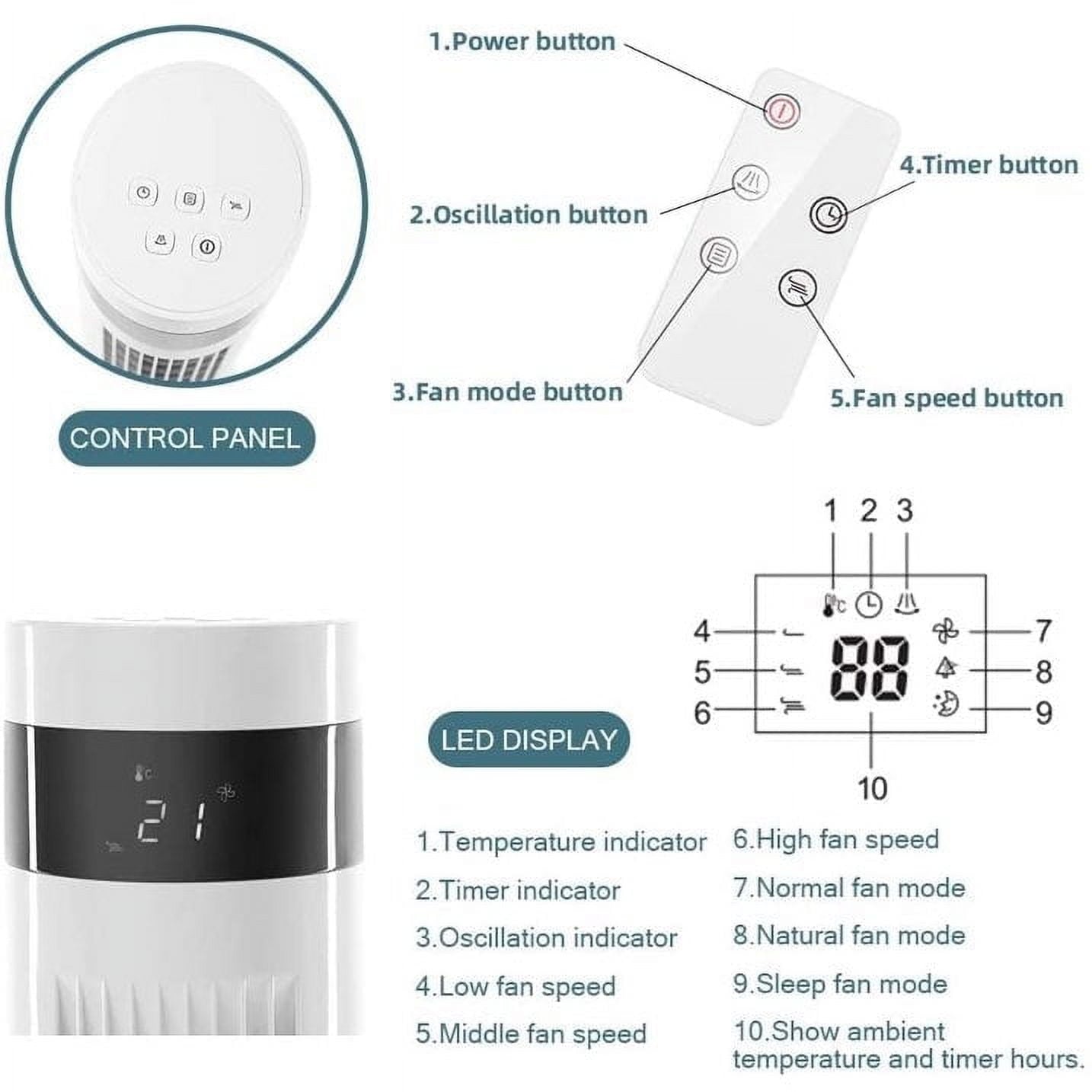 KISSAIR Tower Fan Portable Floor Fans 85°Oscillating Fan 12H Timer Remote Control Standing Bladeless Electric 3 Speeds Wind 3 Modes Bedroom Office(35 inch, White)