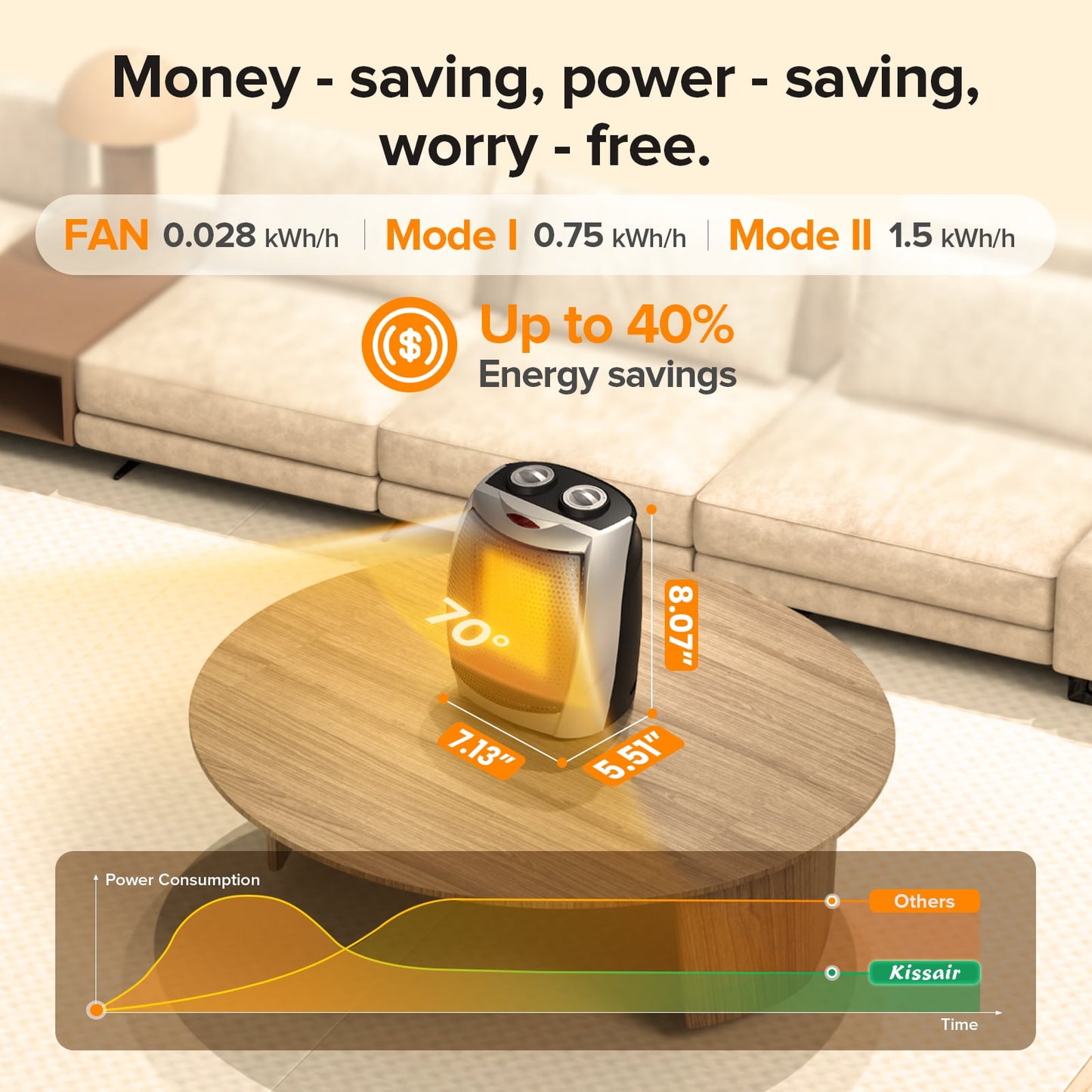 KISSAIR 750W/1500W Space Heater - ETL Certified, Silent Heating, V-0 Flame Retardant, Ceramic, Portable for Home & Christmas (Silver)