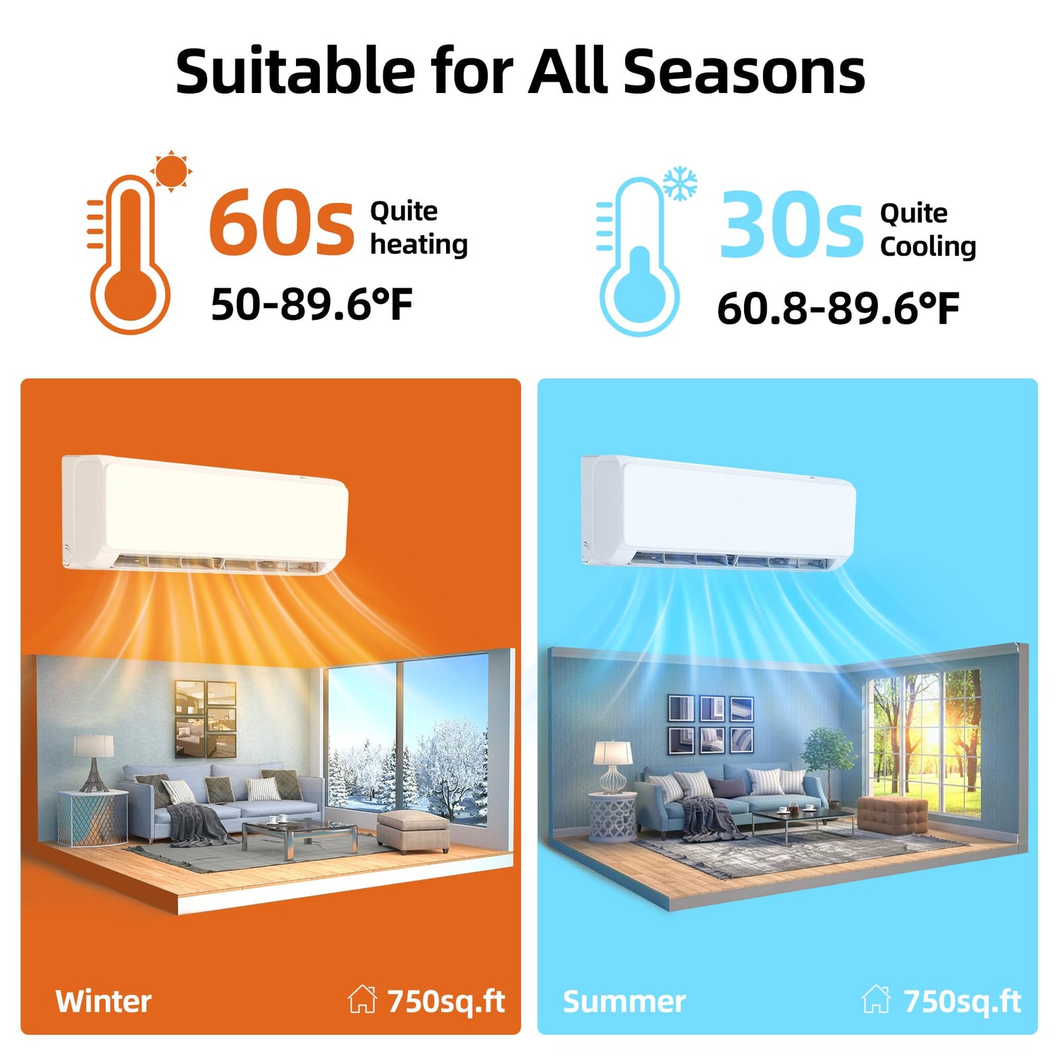 12000 BTU Mini Split Air Conditioner Heat Pump 22 SEER2 Wifi Enabled, Cools & Heats up to 750 Sq.Ft A7201SPW