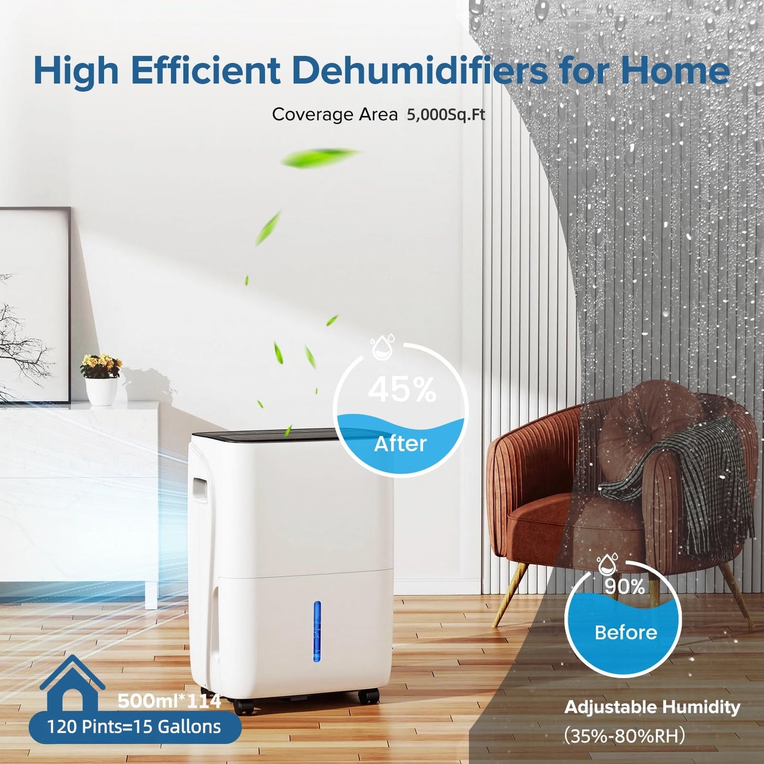 120 Pint Dehumidifier Covers up to 6,000 Sq. Ft Rooms for Basement and Home