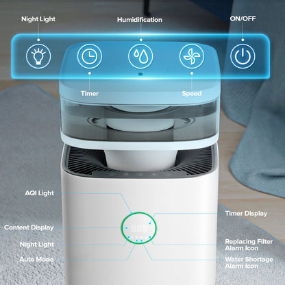 KISSAIR 2-in-1 Air Purifier and Humidifier, Covering 2676Sq.ft, H13 High-efficiency Filter, Up to 99.97% Air Filter, Home/Office/Renovated Space