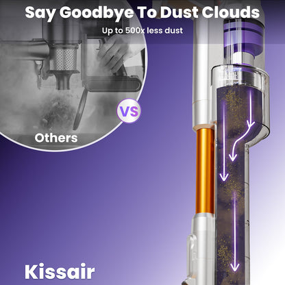KISSAIR Clean & Empty Cordless Stick Vacuum – Lightweight Cordless with HEPA Filter, Portable, Rechargeable, Auto-Empty System, Stick Vacuum for Pet Hair, Carpets & Hardfloor, Purple