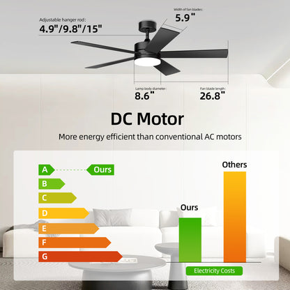 KISSAIR 52 In Ceiling Fan 5 Blades with Light and Remove Control 6 Speeds & Reversible DC Motor,3 Color Dimmable LED, Ultra Quiet 45dB, Timer Function ,Black