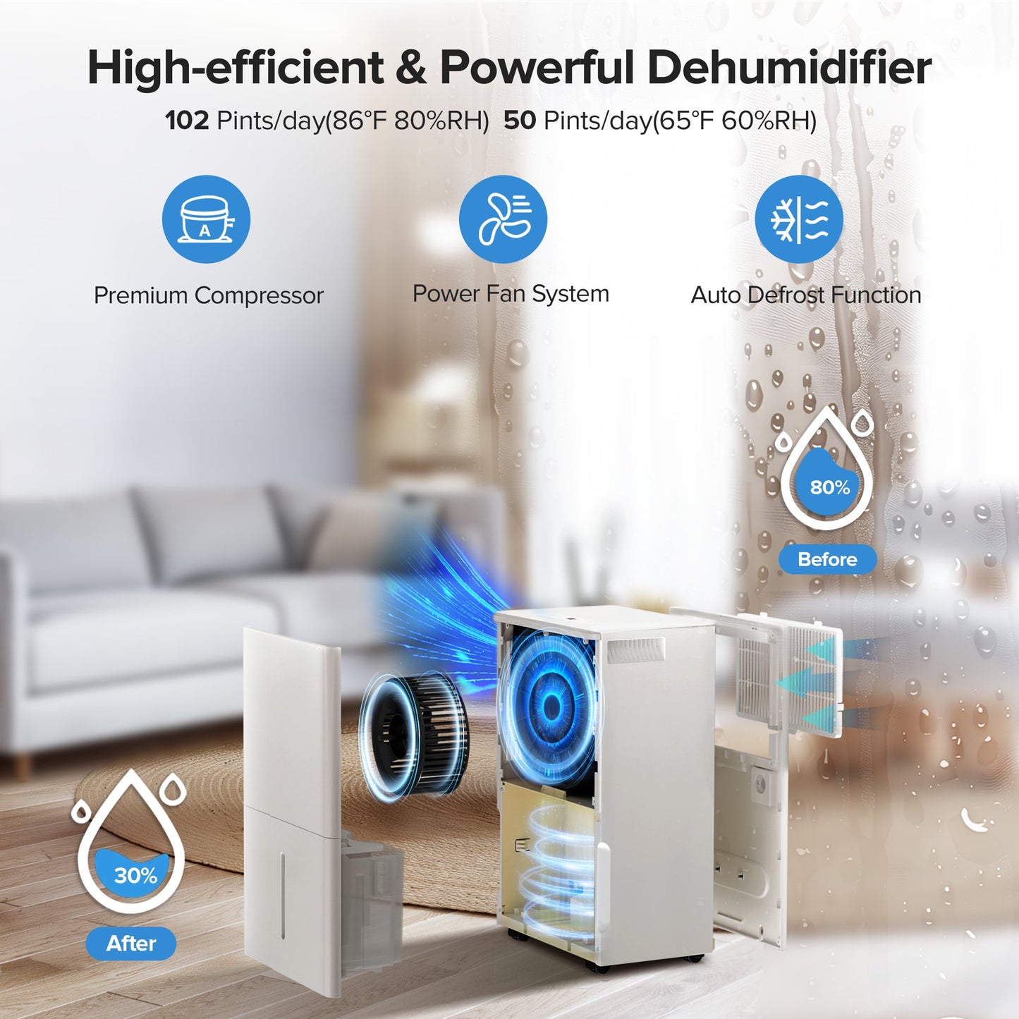 KISSAIR 102 Pints Dehumidifier for Home, 1.7 Gal Water Tank Dehumidifier for Basement, Smart Humidity Control & Monitor, 4 Operation Modes, 24H Timer, Auto Defrost