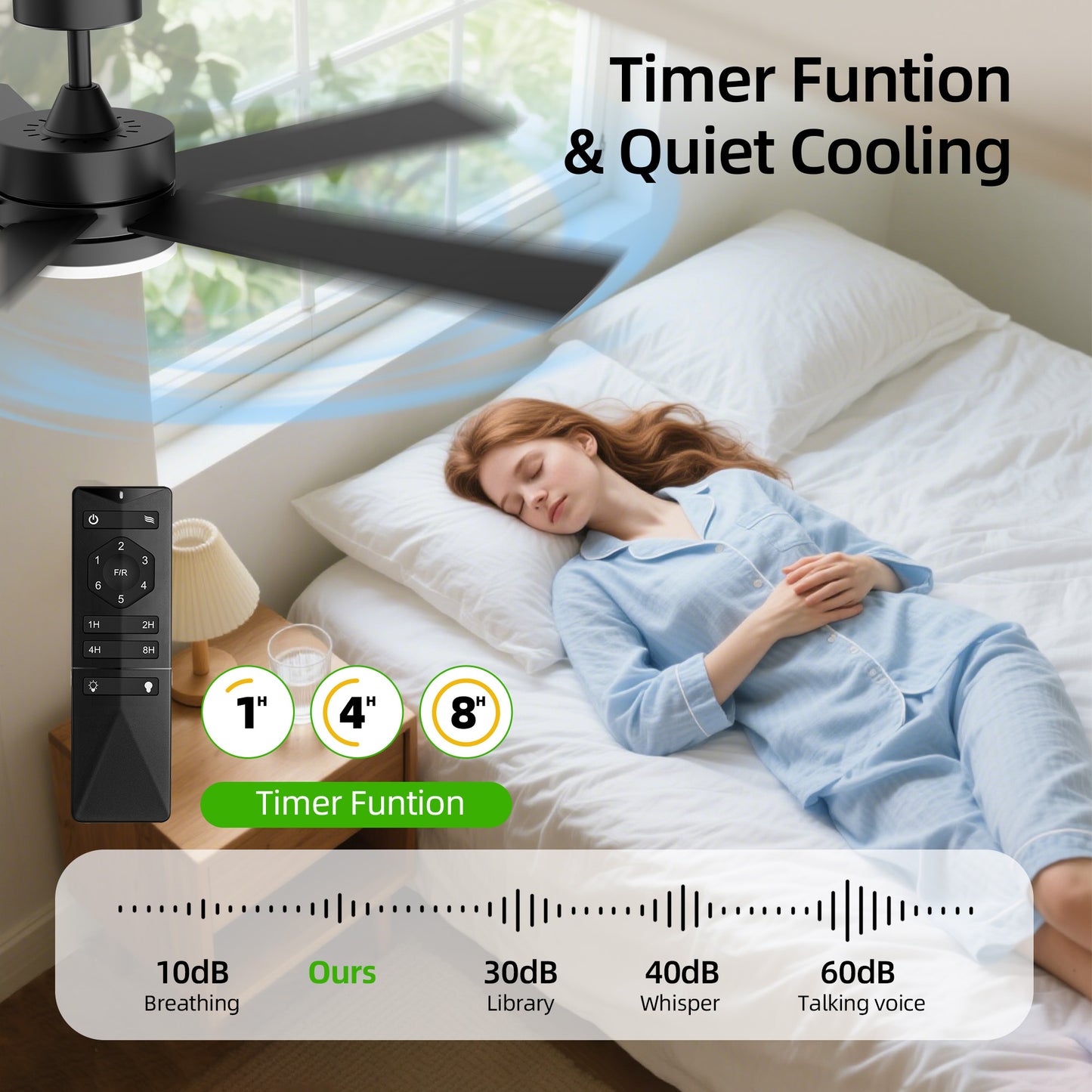 KISSAIR 52 In Ceiling Fan 5 Blades with Light and Remove Control 6 Speeds & Reversible DC Motor,3 Color Dimmable LED, Ultra Quiet 45dB, Timer Function ,Black