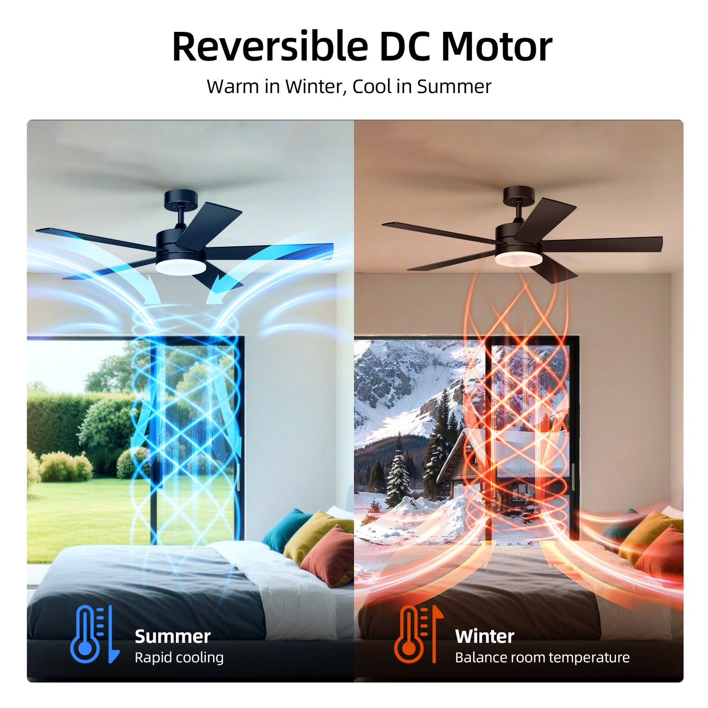 KISSAIR 52 In Ceiling Fan 5 Blades with Light and Remove Control 6 Speeds & Reversible DC Motor,3 Color Dimmable LED, Ultra Quiet 45dB, Timer Function ,Black