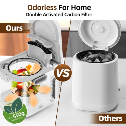 Kissair Smart Electric Composter for Kitchen, 3.3L Large Capacity Odorless Quiet Indoor Compost Bin 3-5 Hours Food Waste Composting for Gardening