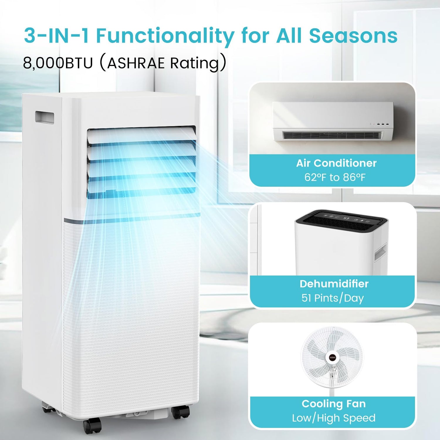 8000/10000 BTU Portable Air Conditioner 3-in-1 with LED Display and Remote Control AC5421