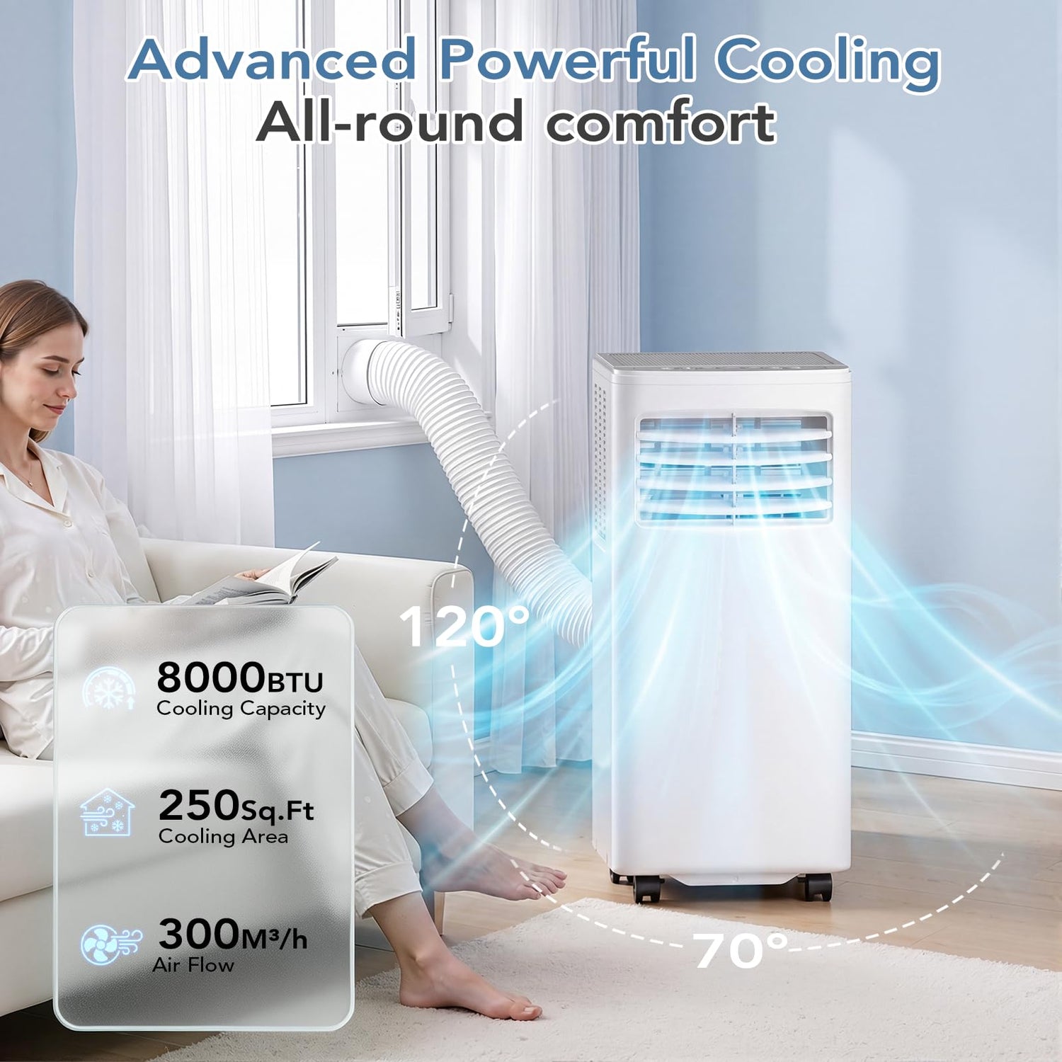 8000 BTU Portable Air Conditioner 4-in-1 with Dehumidifier Sleep Mode and 24H Timer Window Kit AC7206