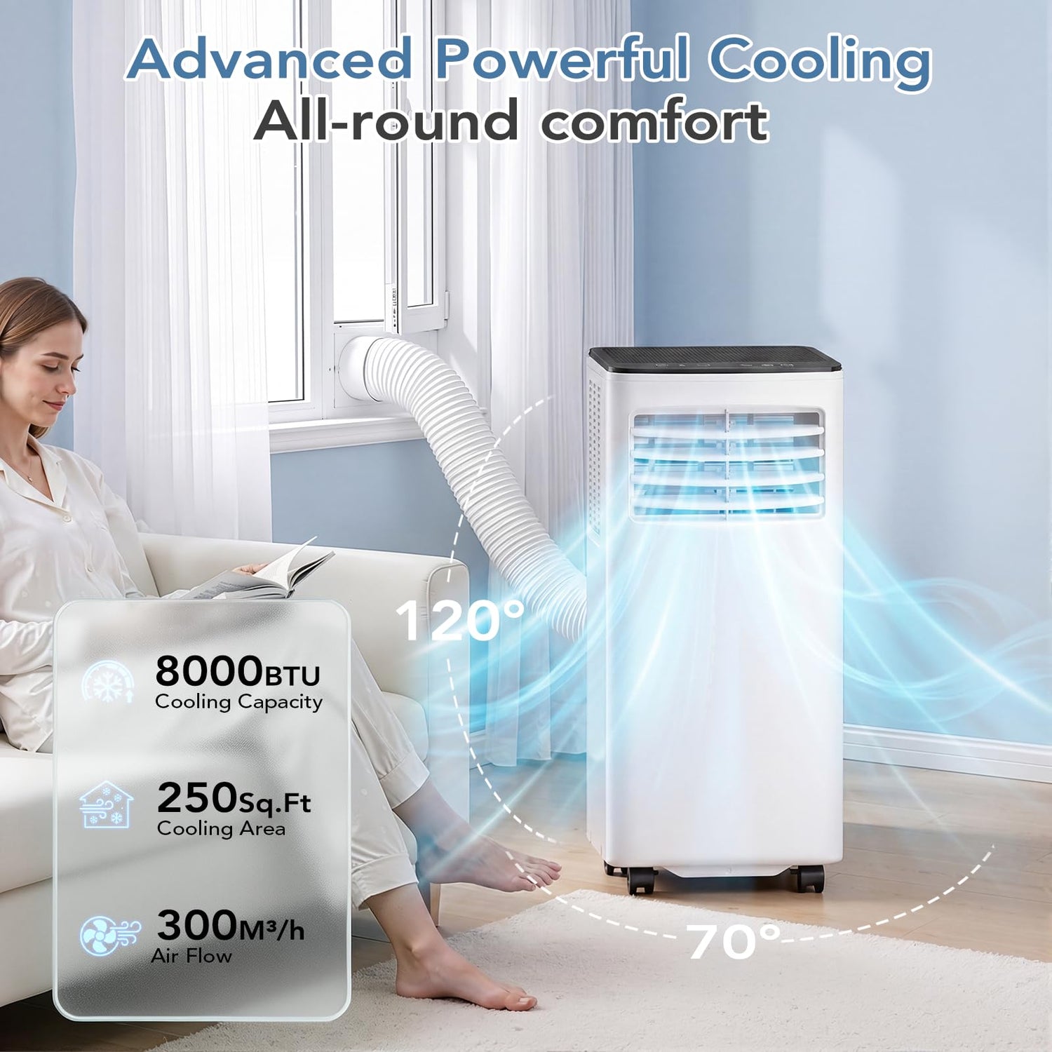 8000 BTU Portable Air Conditioner, 4-in-1 Portable AC Unit Cool up to 350 Sq.Ft AC7205