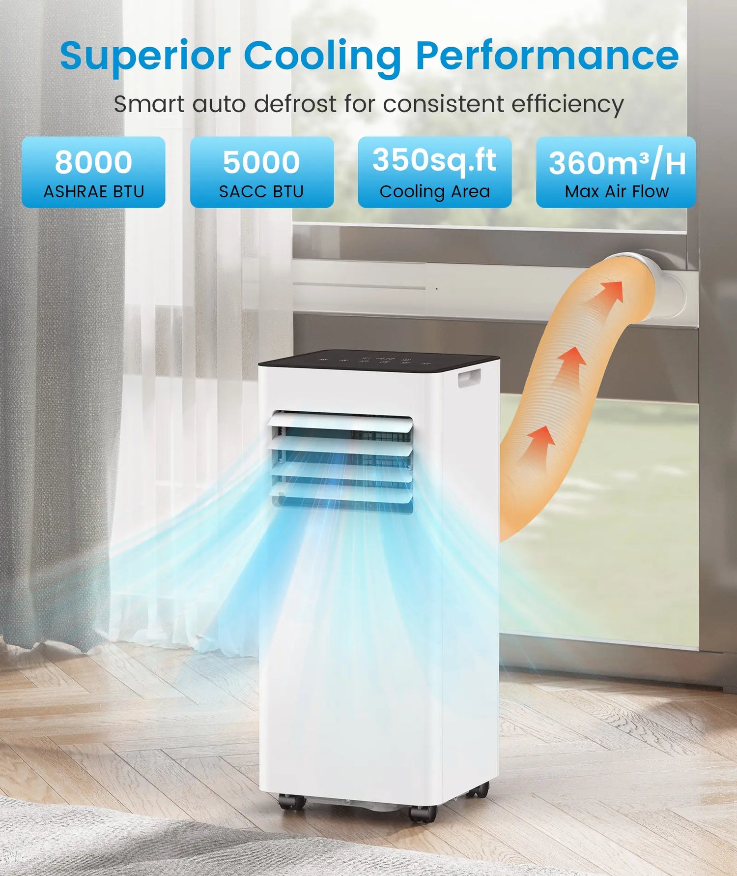 8000/10000 BTU Portable Air Conditioner 3-in-1 Modes with LED Display Auto Shutoff A4216B