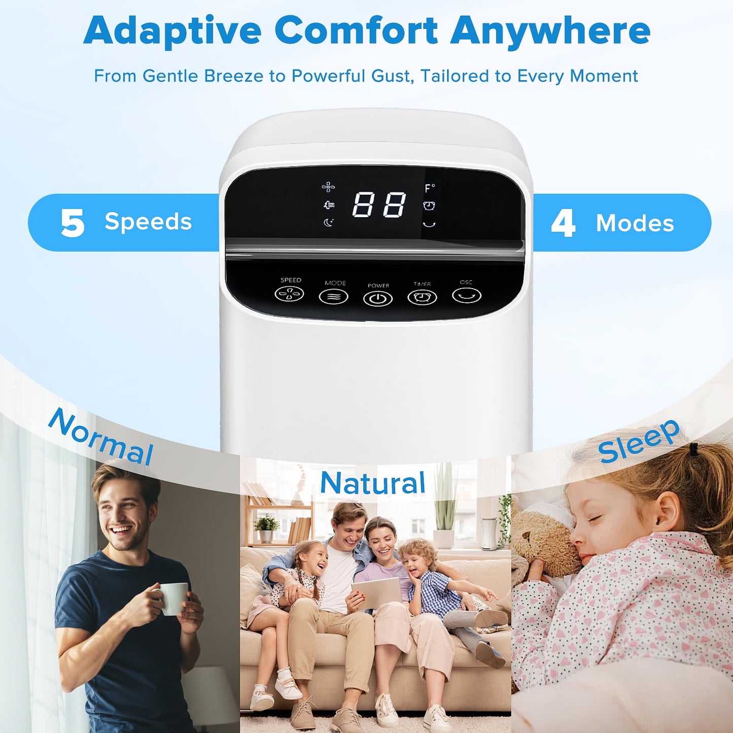 KISSAIR Ultra Quiet Tower Fan, 36 Inch Oscillating Fan with Remote Control, 5 Speed & 3 Modes, 12H Timer, 80° Wide-Angle Cooling for Large Bedroom, Office, Home - Easy Assembly, White