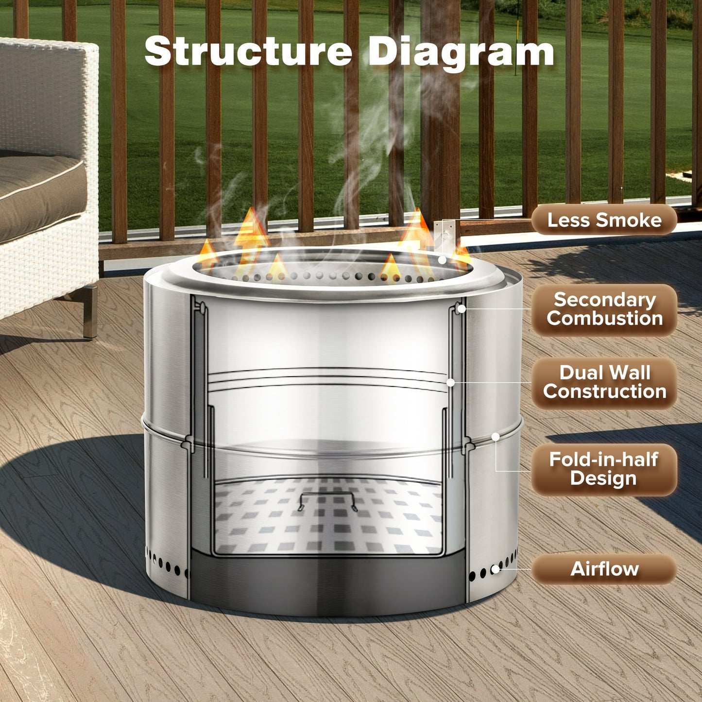 KISSAIR Stainless Steel Smokeless Fire Pit Outdoor Wood Burning Portable Firepit with Protective Cover, for Backyard Patio Garden Bonfire(19.49 Inch)