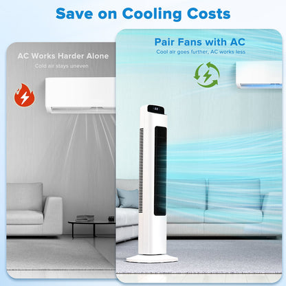 KISSAIR Ultra Quiet Tower Fan, 36 Inch Oscillating Fan with Remote Control, 5 Speed & 3 Modes, 12H Timer, 80° Wide-Angle Cooling for Large Bedroom, Office, Home - Easy Assembly, White